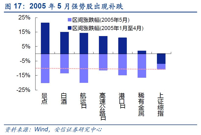 新澳门最新开奖历史结果,数据管理策略_BXY50.546透明版