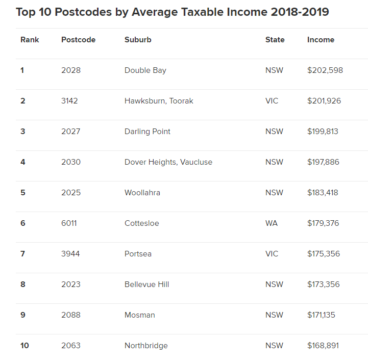 新澳精准资料免费提供219期,详细数据解读_VBL50.514体现版