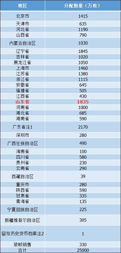 2O24年澳门今晚开奖号码,系统分析方案设计_TJQ50.902远光版