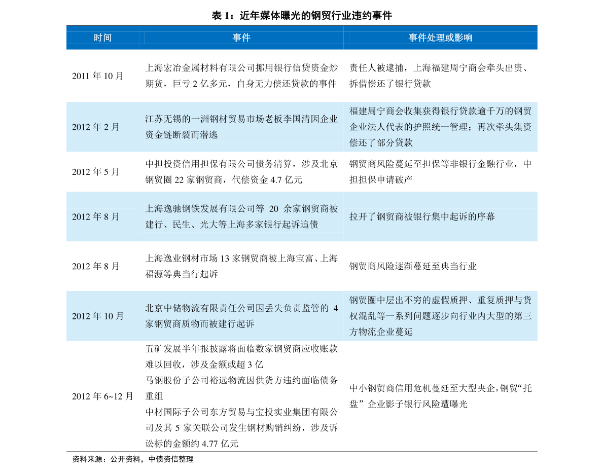新奥彩2024历史开奖记录查询,全面性解释说明_CFZ29.496服务器版
