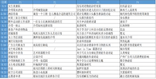 2024全年免费资科大全,实时数据分析_EFZ50.671便携版