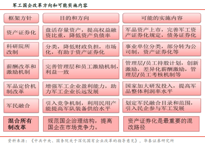 2025部队工资大幅上涨,执行机制评估_NCG29.797习惯版