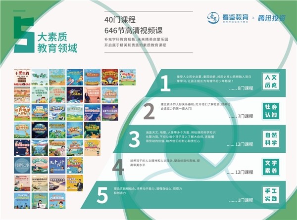 芳草地澳门免费资料大全,系统评估分析_PCG29.461儿童版