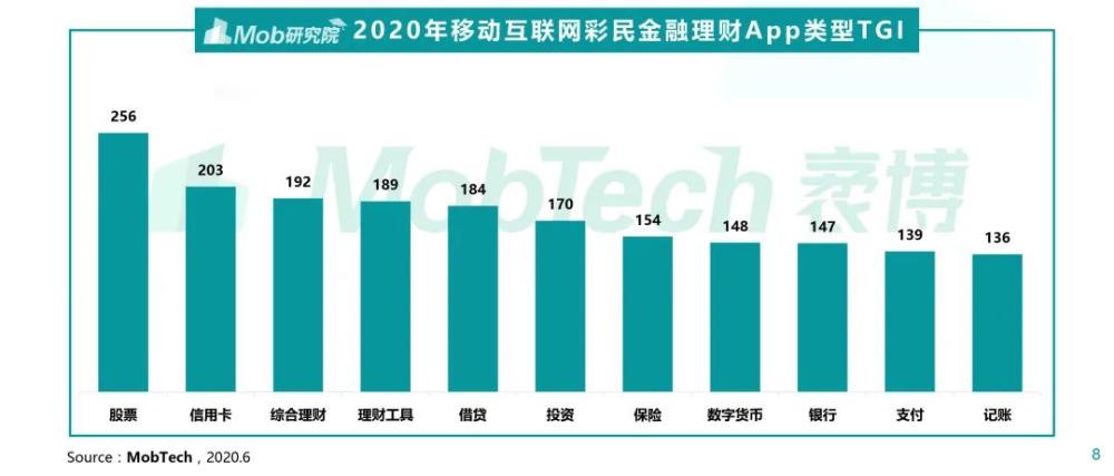 新澳门彩历史开奖结果走势图表,高效性设计规划_MYJ50.718家庭版