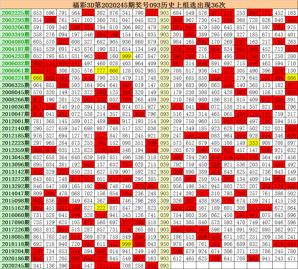 香港天天二四六开奖论坛,社会承担实践战略_XJI29.162零障碍版