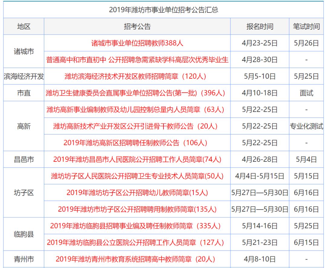 2023香港正版管家婆资料大全,数据解析引导_EWD50.722流线型版