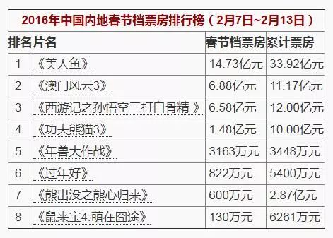 新澳利澳门开奖历史结果,执行机制评估_JXW29.369散热版