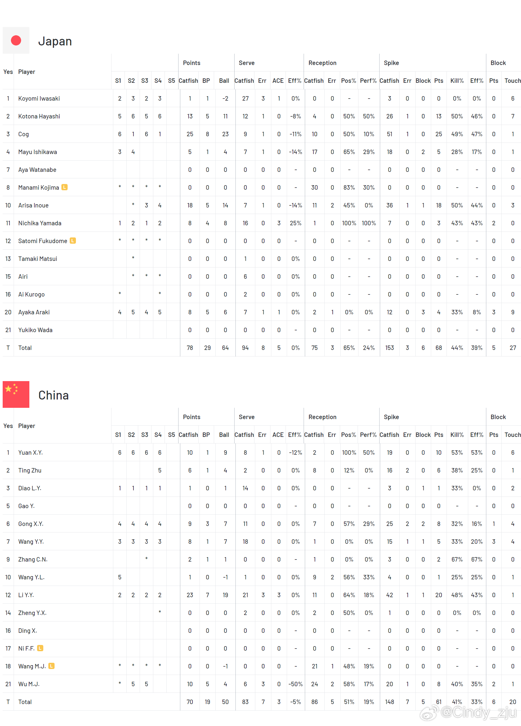 新澳门开奖结果2024开奖记录查询,实证分析细明数据_NTQ50.521高速版