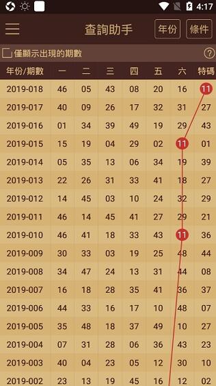 2024澳门管家婆三肖100%,数据解析引导_YGD50.939云端共享版