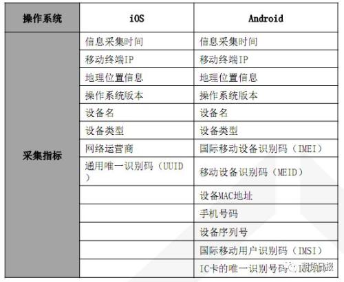 今晚开什么码澳门开奖,实证数据分析_MLB29.124媒体版