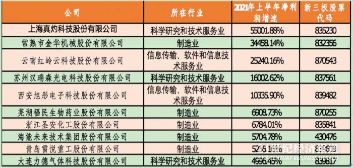 2023年澳门特马今晚开码,科学依据解析_TET29.757探索版