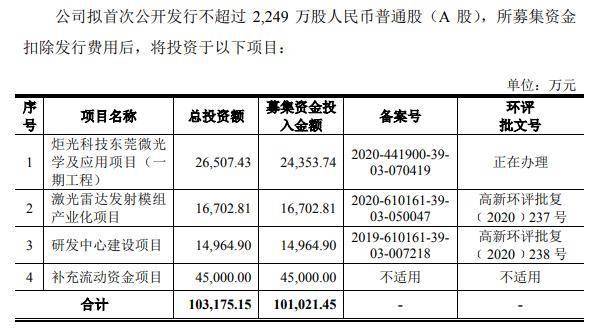 2023年澳门特马今晚开码,科学依据解析_TET29.757探索版