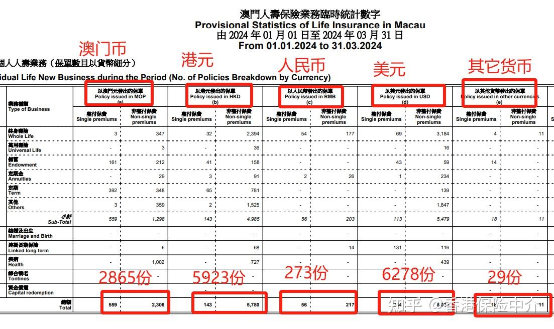 澳门码鞋一肖一码发财,持续改进策略_KGP50.118晴朗版