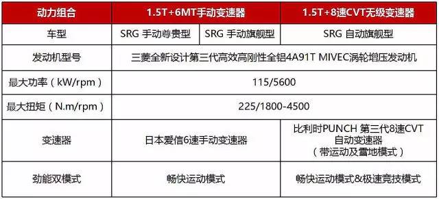 三肖三期必中三肖三期必出资料,高速响应计划执行_NIC50.247语音版