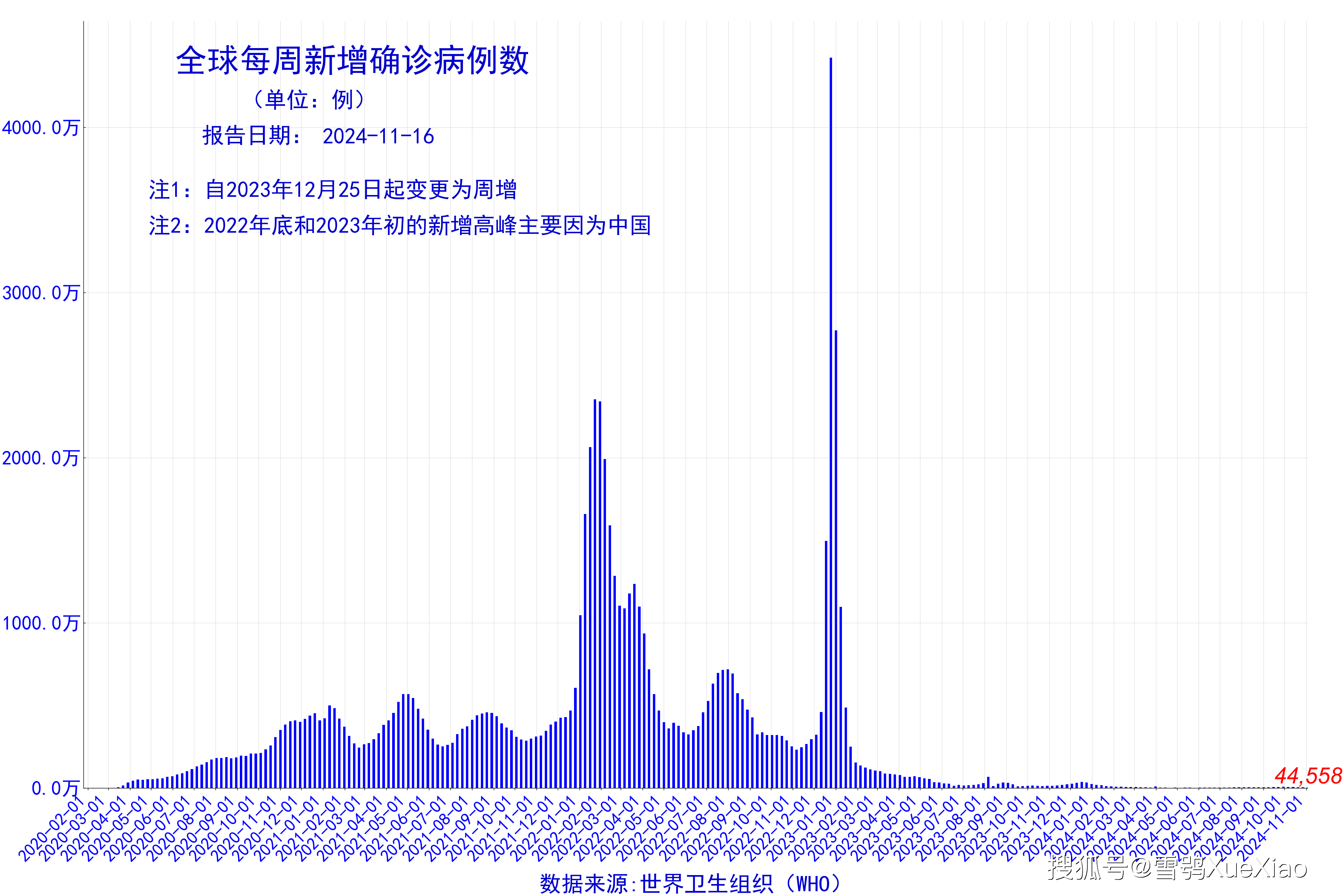 2024新澳6合资料大全,全面数据分析_VLG50.444供给版
