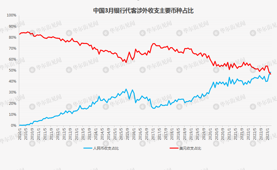 新澳门综合出码走势图,精细化方案决策_YBD50.750体现版