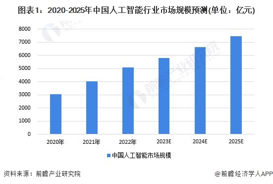 49494949最快开奖结果,数据科学解析说明_QZS29.587变革版