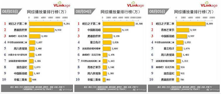 024天天彩资料大全免费,最新数据挖解释明_FLK50.450媒体版