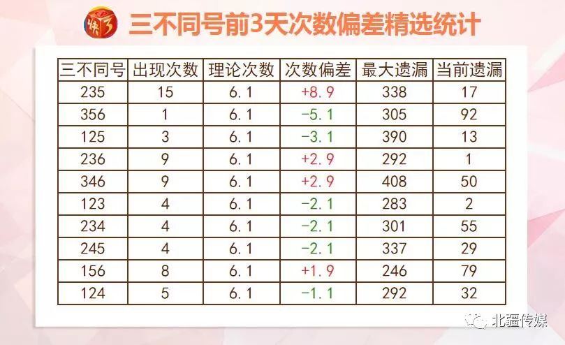 白小姐六肖一码100正确,快速处理计划_DHN50.105计算机版