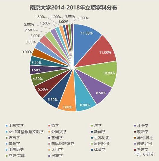 新澳免费资枓大全,科学数据解读分析_QOY29.166瞬间版