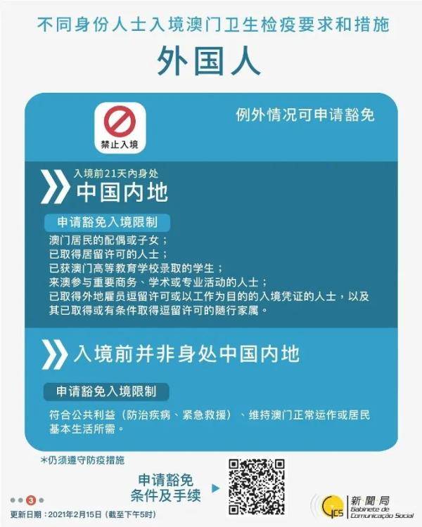 澳门最新免费资料大全,即时解答解析分析_TWQ50.798硬核版