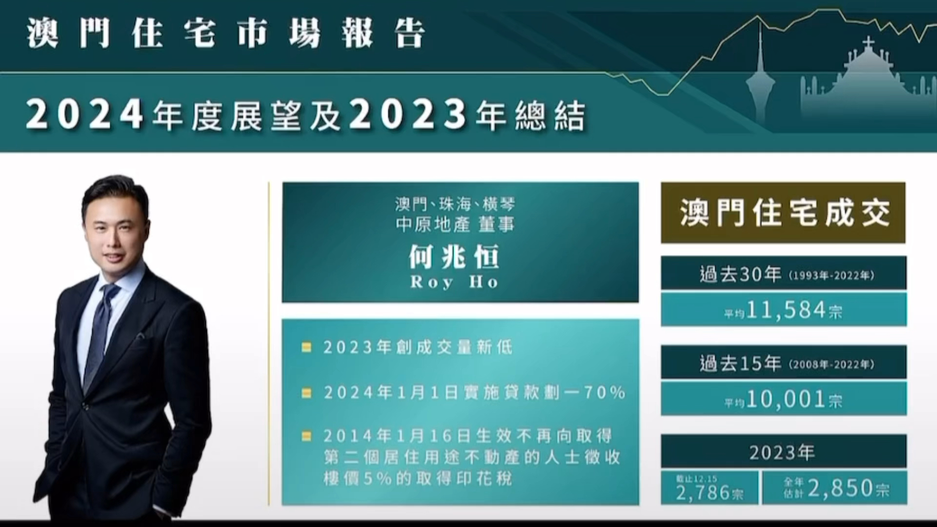2024年新澳门传真,精准数据评估_DBG29.649Tablet
