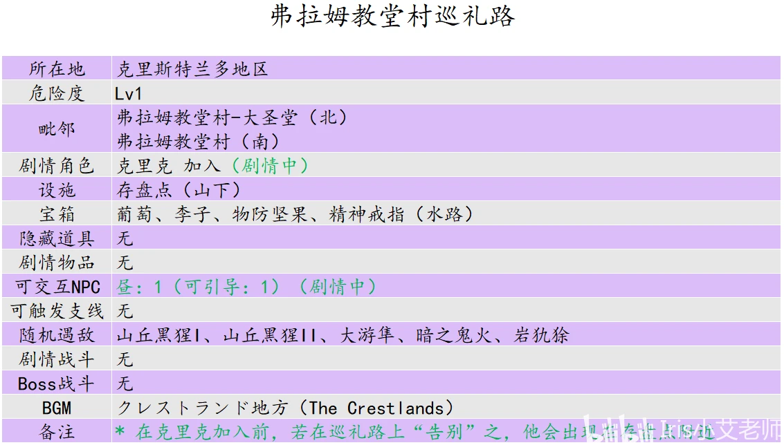 王中王72396.cσm查询单双八尾,机制评估方案_AQQ29.993持久版
