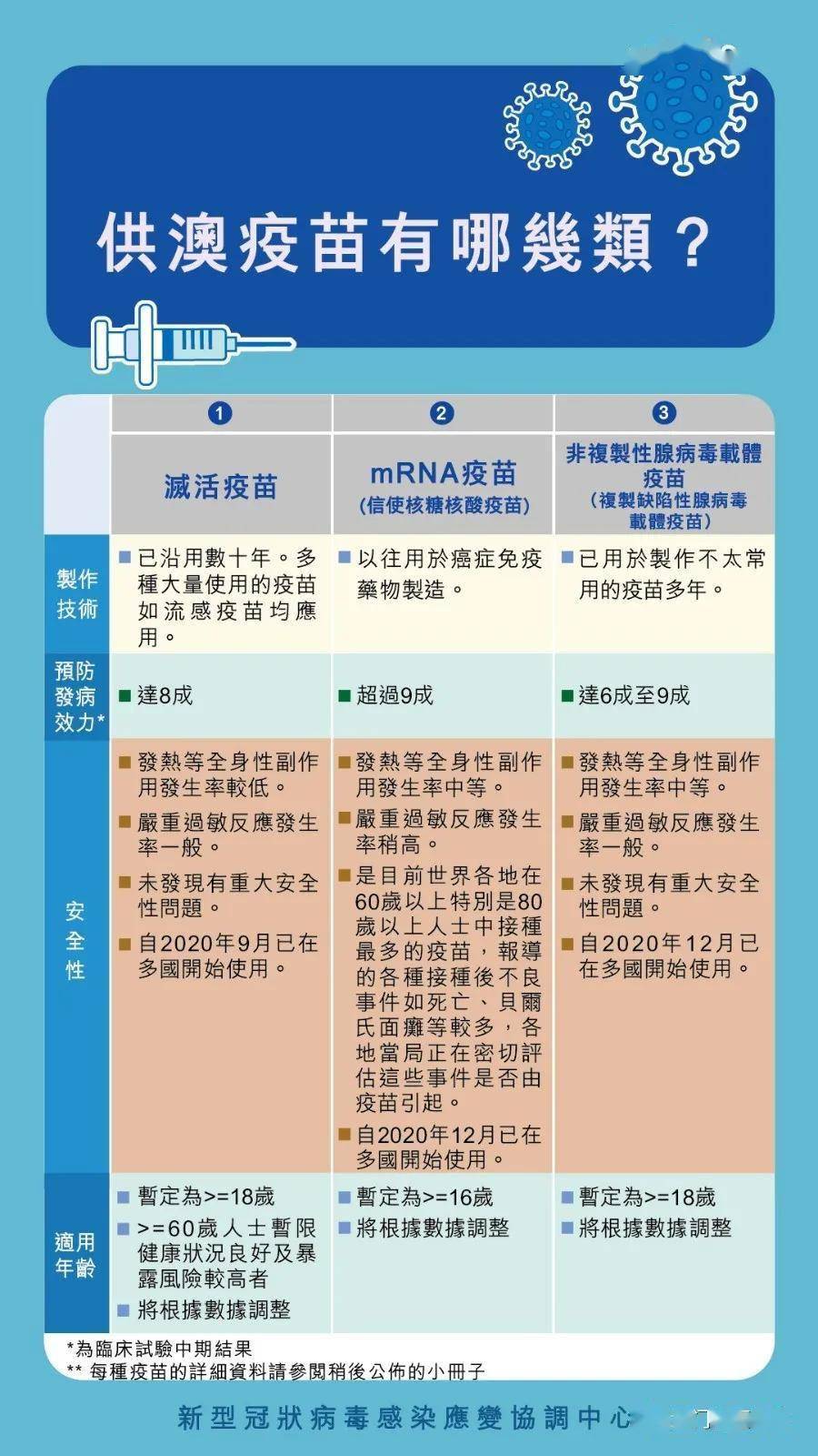 2024新澳门管家婆天天彩资料,数据科学解析说明_OHG50.270创意版