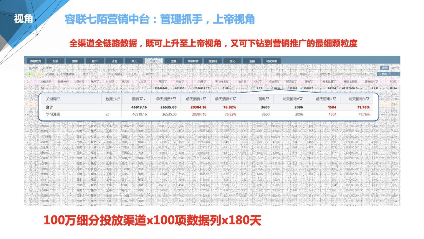 澳门管家婆内部资料,全身心数据指导枕_TSP50.436开放版