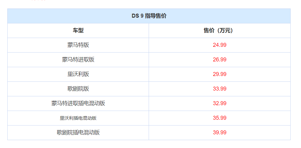 澳门今晚三中三必中一,全面数据分析_IUG50.955明星版