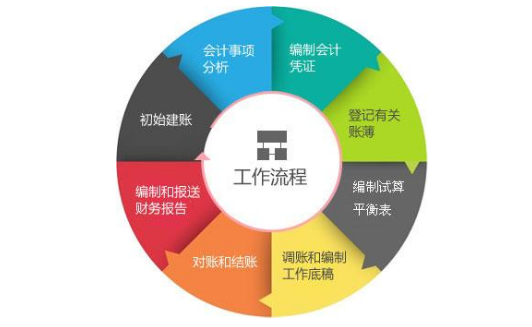 800图库资料大全,创新策略执行_KLD29.329温馨版