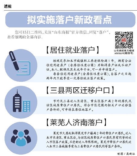 济南最新落户政策,时代选择下的城市拥抱之路
