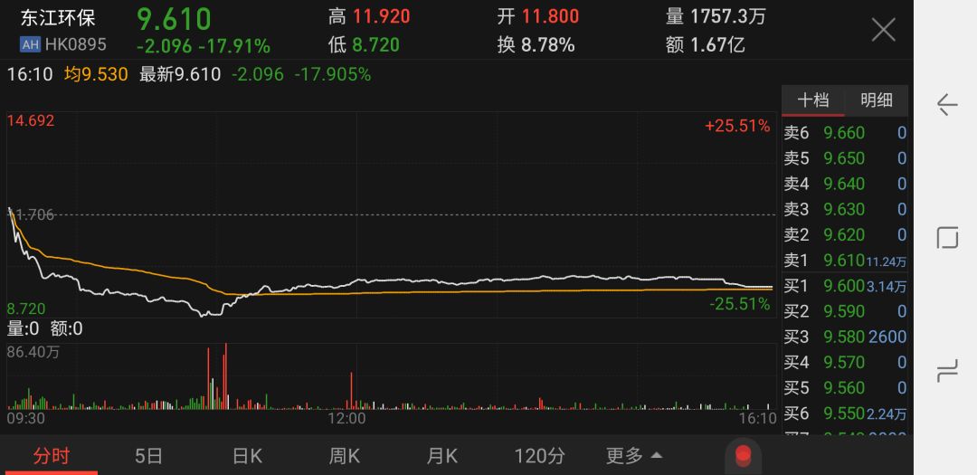 新澳门三期内必出生肖,实践数据分析评估_BFC50.815环保版