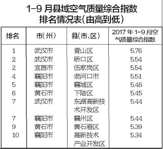 新澳门三期内必出生肖,实践数据分析评估_BFC50.815环保版