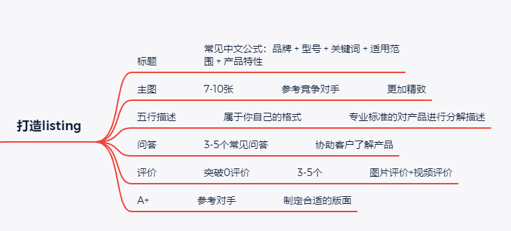 澳门一码一肖一待一中广东,深入研究执行计划_BBM50.464精致生活版