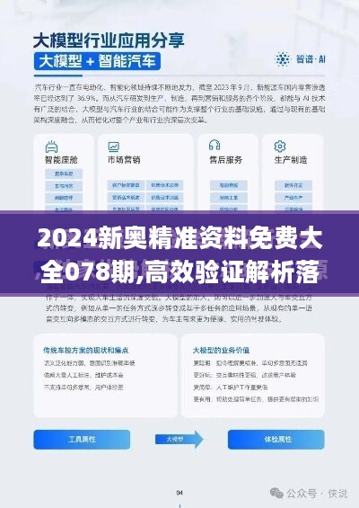 新奥彩新澳2024最新版,实践数据分析评估_LTO50.915稳定版