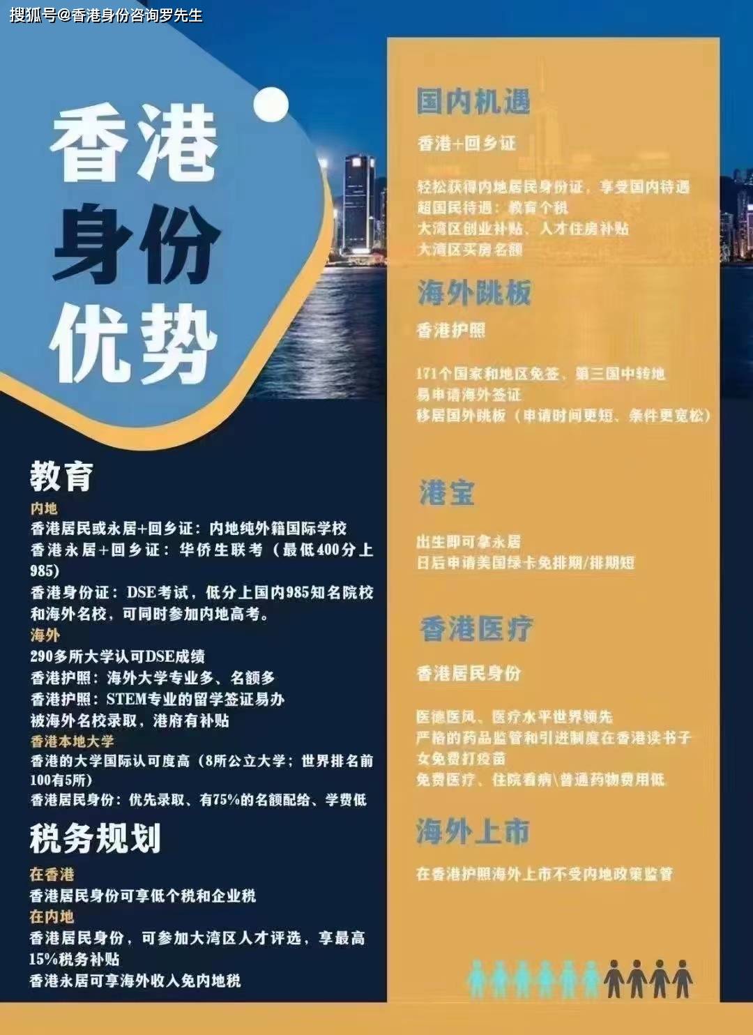 香港挂牌正版之全篇最完整篇整体解答,数据指导策略规划_IHU29.508便携版