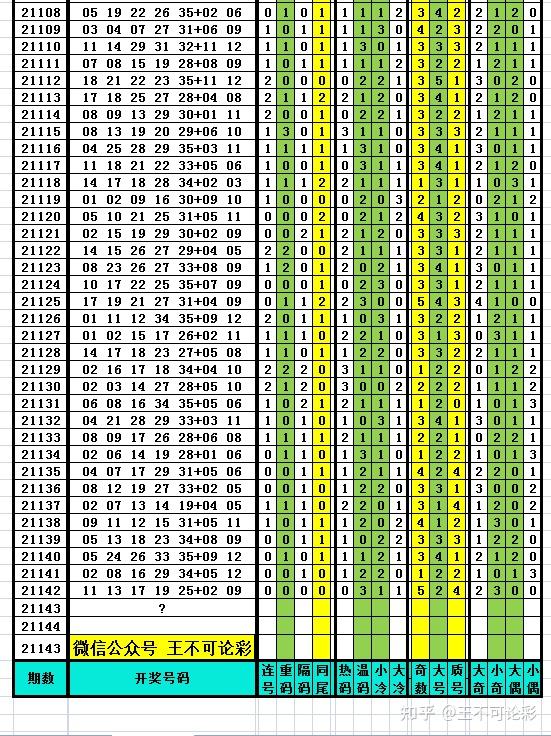 吹膜环评 第227页