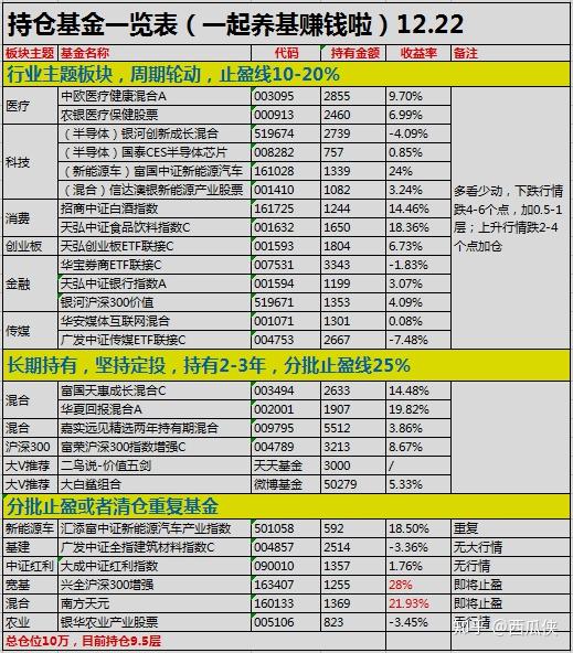 新澳门六开奖结果2024开奖记录,操作实践评估_LTK50.528艺术版