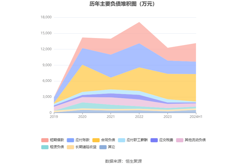 2024年资料大全免费,社会责任实施_YCM29.771体验式版本