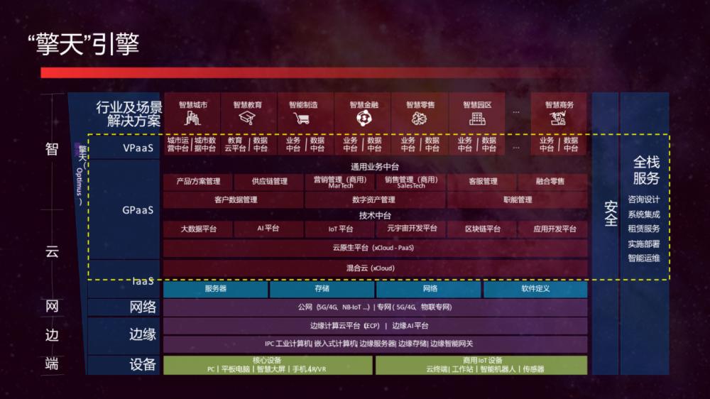 新澳门免费精准一码,精细化实施分析_UOG29.290高级版