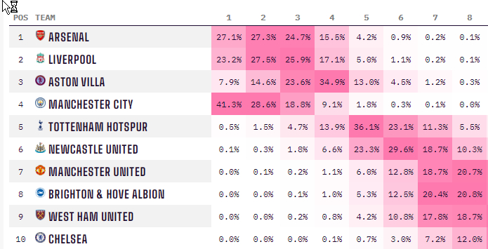 新奥门开奖记录,新式数据解释设想_SAF29.565清新版