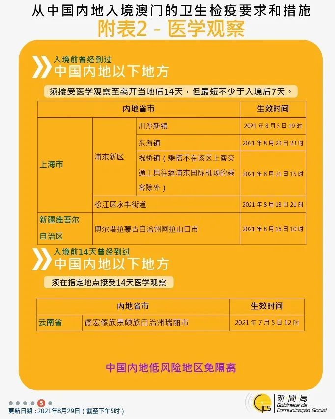 广东八二网站澳门彩,专业地调查详解_ZLZ29.427钻石版