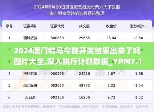 澳门精准正版四不像,实地数据评估分析_BHT29.796趣味版