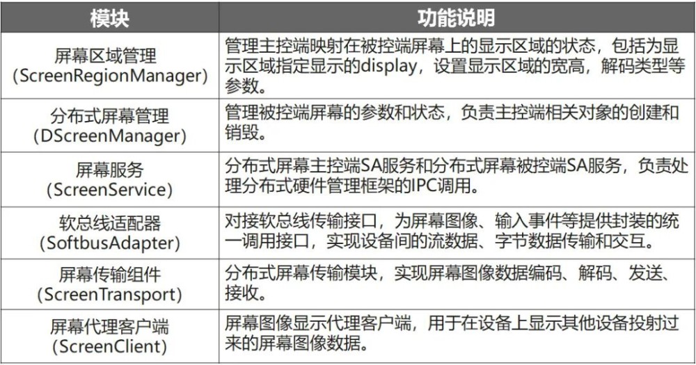 澳门平特一肖100%准确吗,专家解说解释定义_RMZ50.303同步版