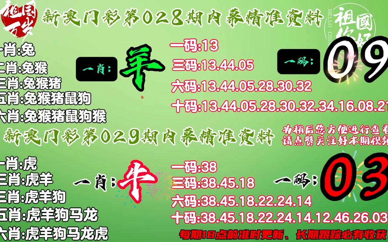 澳门100%最准一肖,灵活执行方案_GZB50.332并发版