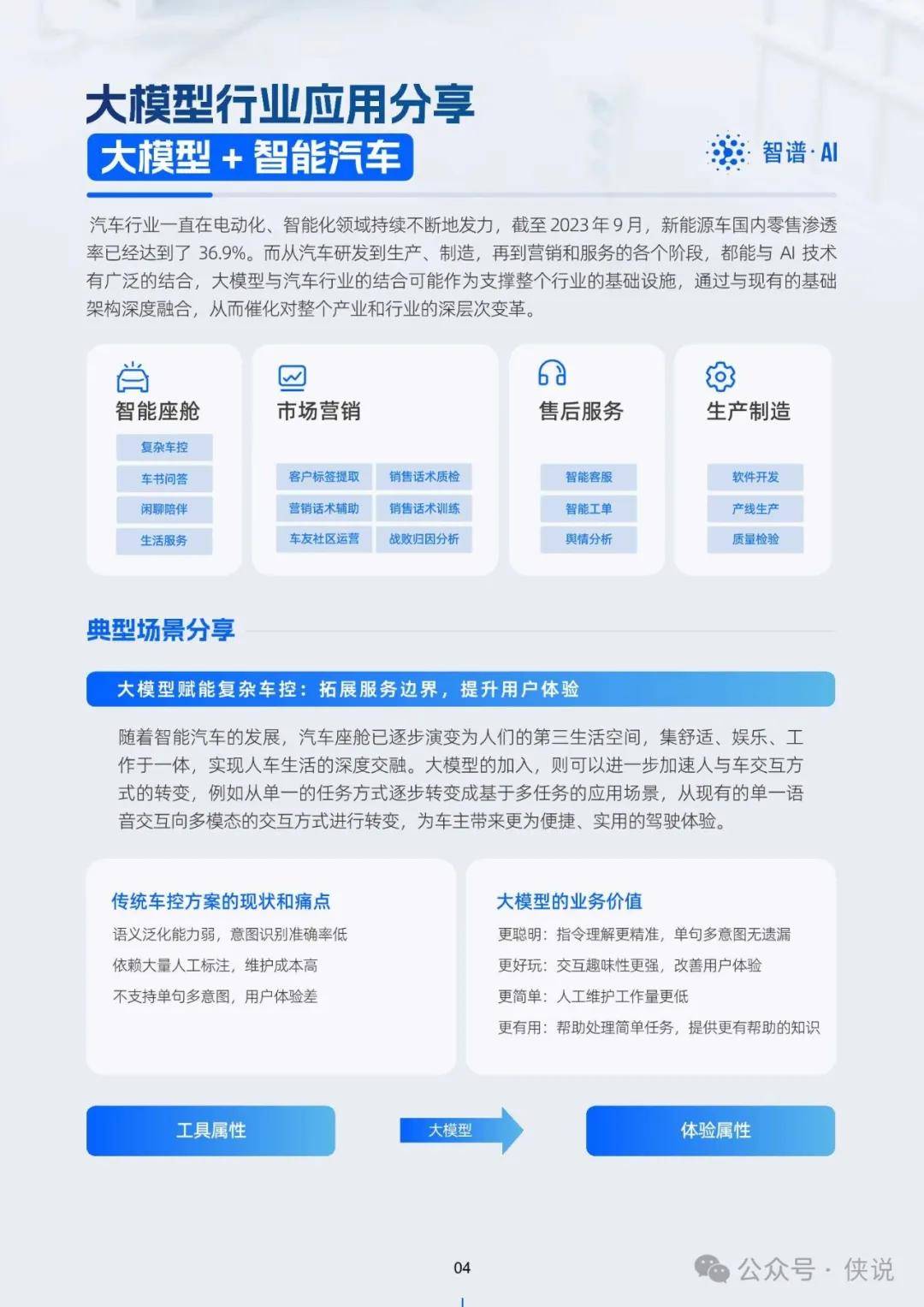今晚免费公开资料,数据引导设计方法_MAL29.800开放版
