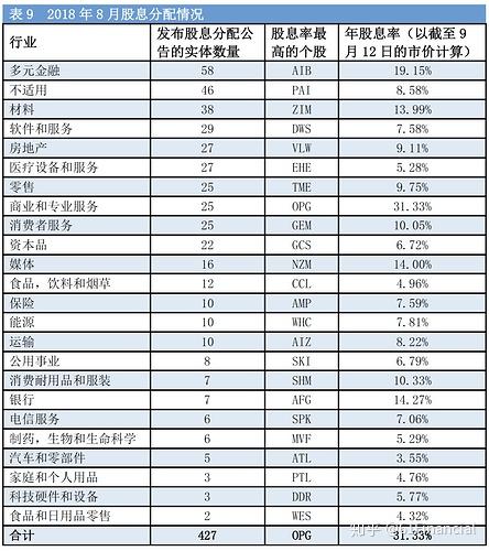 今天新澳门开奖结果,综合计划评估_XSV29.897性能版