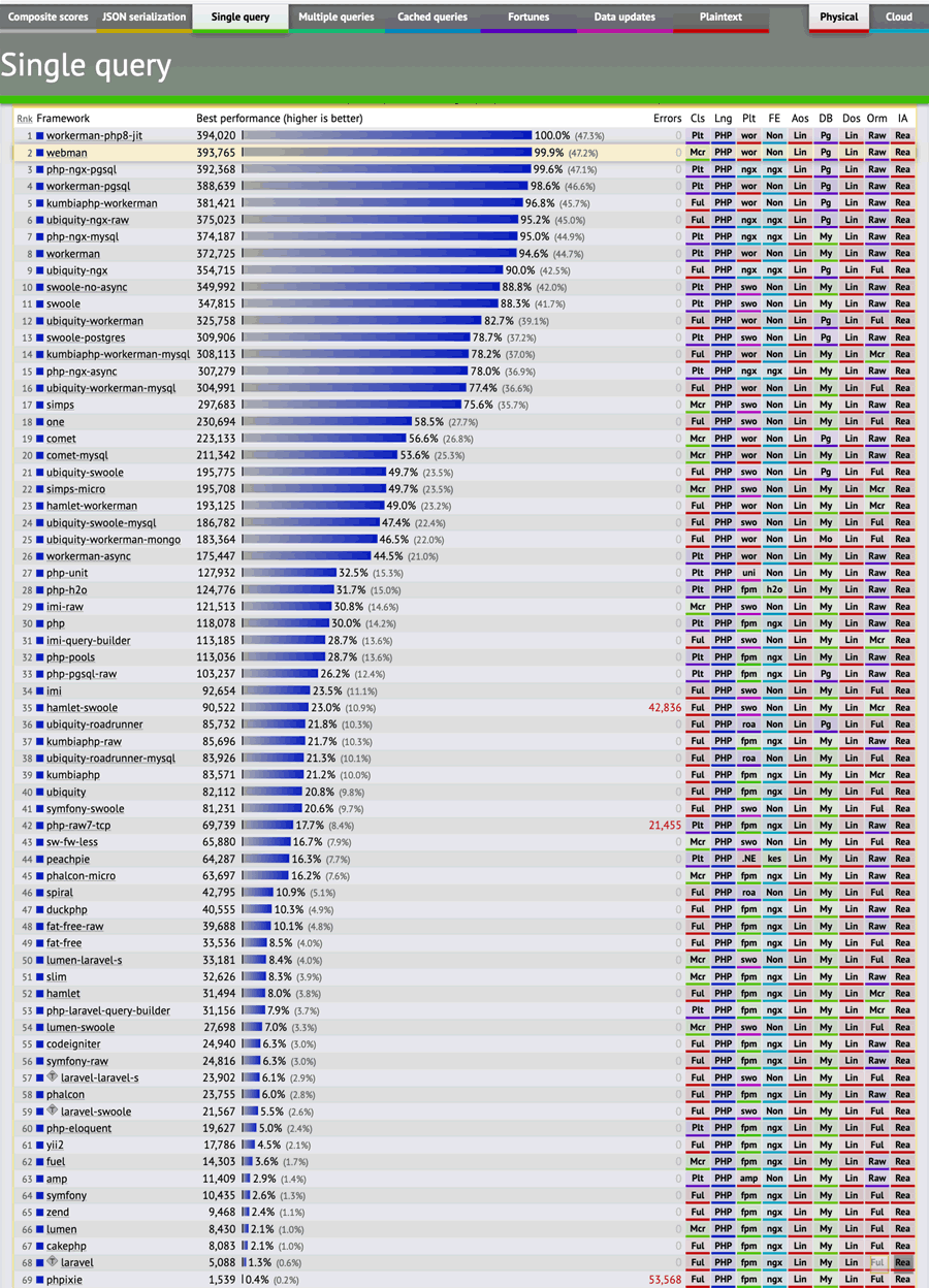 新澳门近30期开奖号码,实证数据分析_LBH29.426零障碍版
