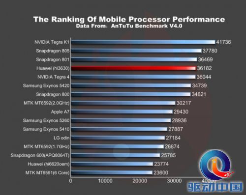 2048新核基地最新消息,详细数据解读_UAV50.281预测版